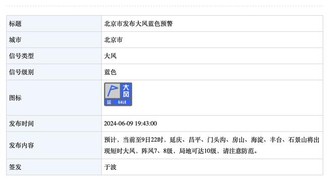 法媒：米兰有意勒阿弗尔16岁中场佐胡里，已经与经纪人会面